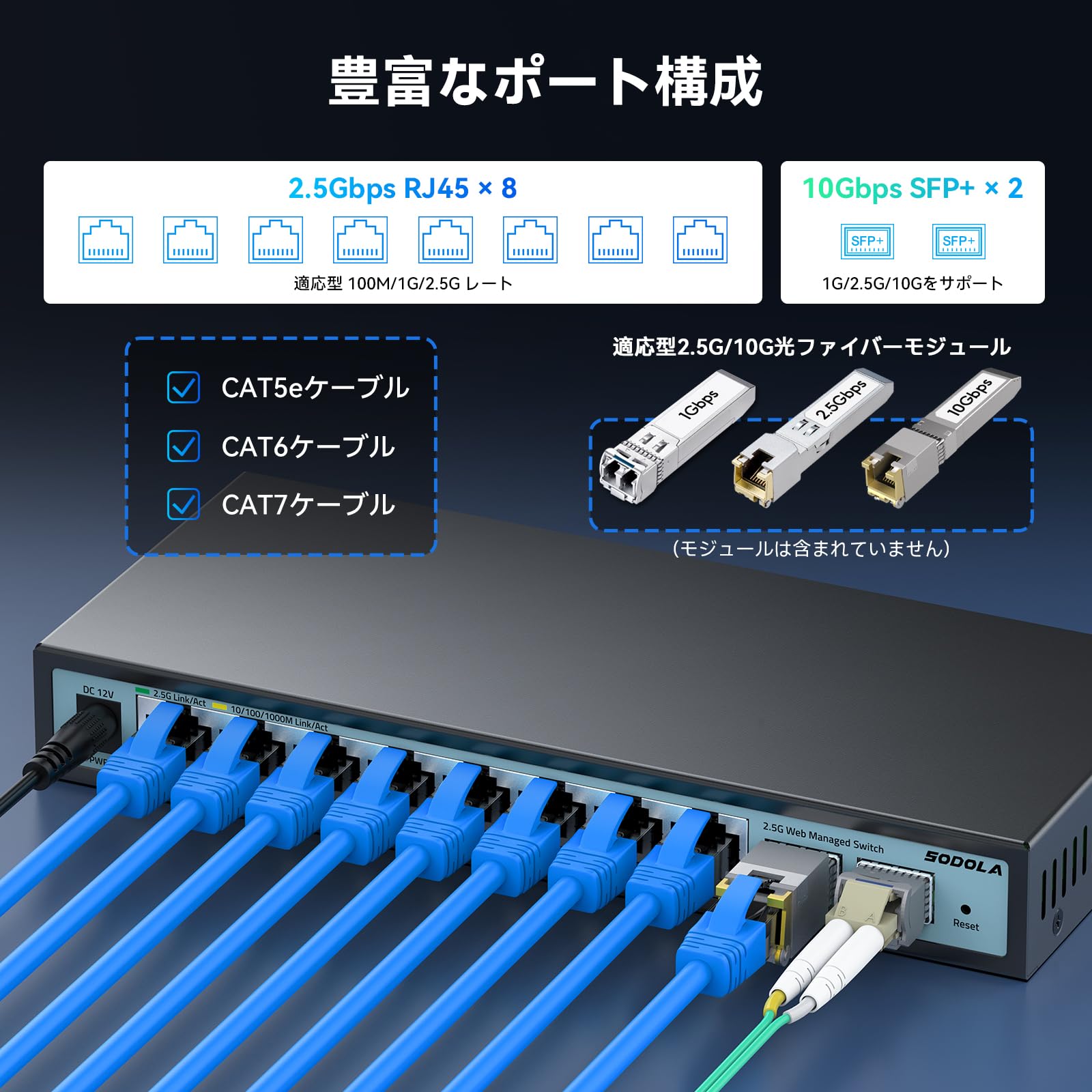 Amazon.co.jp: Sodola 2.5gbps スイッチングハブ 10ポート（8x2.5G